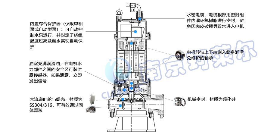 1657004163498766.jpg 剖面圖-不銹鋼.jpg