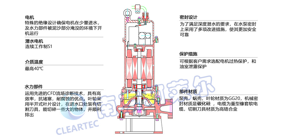 1661395852862942.jpg 剖面圖.jpg