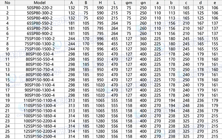 移動式安裝-750.jpg